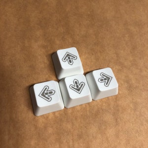 DDR Arrow Keycap Set