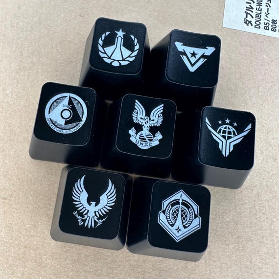 Unsc Designation Labels Unsc Symbols