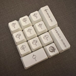 Vulcan Number Pad Keycap Set (13)