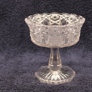 Vintage EAPG Ohio Glass Co,  Glass Compote