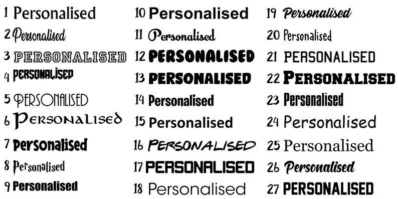 K&ouml;nnte beinhalten: Eine Grafik mit 27 verschiedenen Schreibweisen des Wortes "personalisiert" in schwarzer Schrift auf wei&szlig;em Hintergrund.