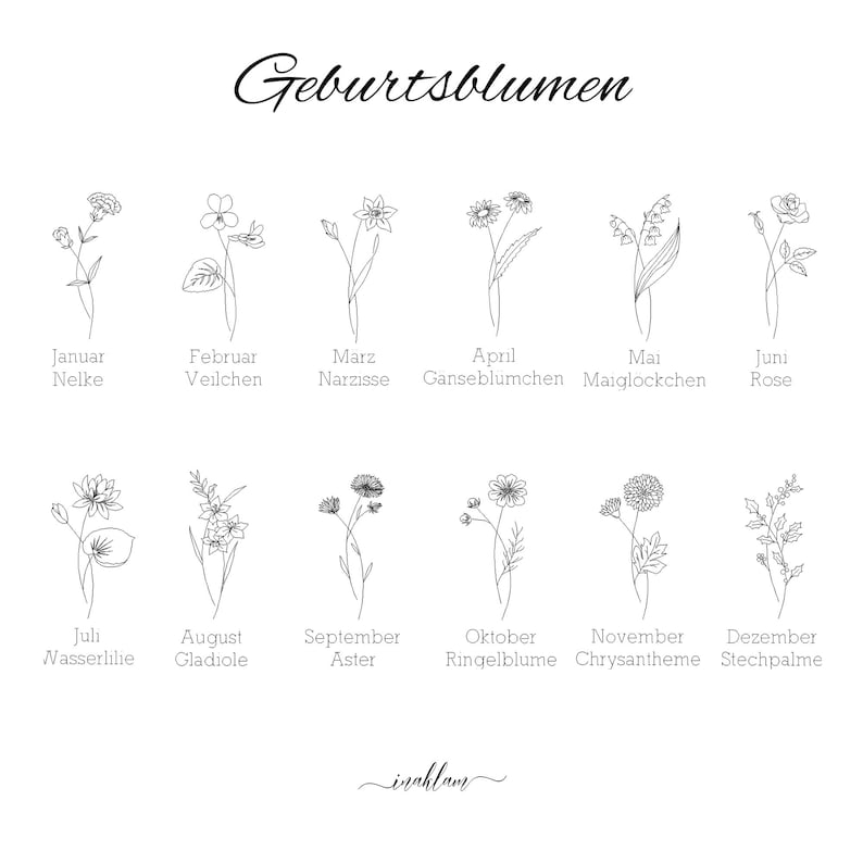 May include: A black and white line drawing illustration of flowers representing the birth month flowers. The flowers are labelled with the German names for the months and the flowers. The text "Geburtsblumen" is at the top of the image.