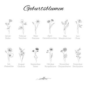 May include: A black and white line drawing of twelve different flowers, each representing a month of the year. The German text "Geburtsblumen" is at the top, with each month's name and flower type below.