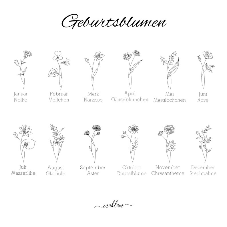 May include: A black and white line drawing of twelve different flowers, each representing a month of the year. The German text "Geburtsblumen" is at the top, with each month's name and flower type below.