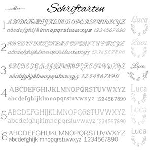 May include: A white graphic showcasing six different font styles, each with uppercase and lowercase alphabets and numbers. The word "Schriftarten" is at the top. Each font style is labeled with a number from 1 to 6.