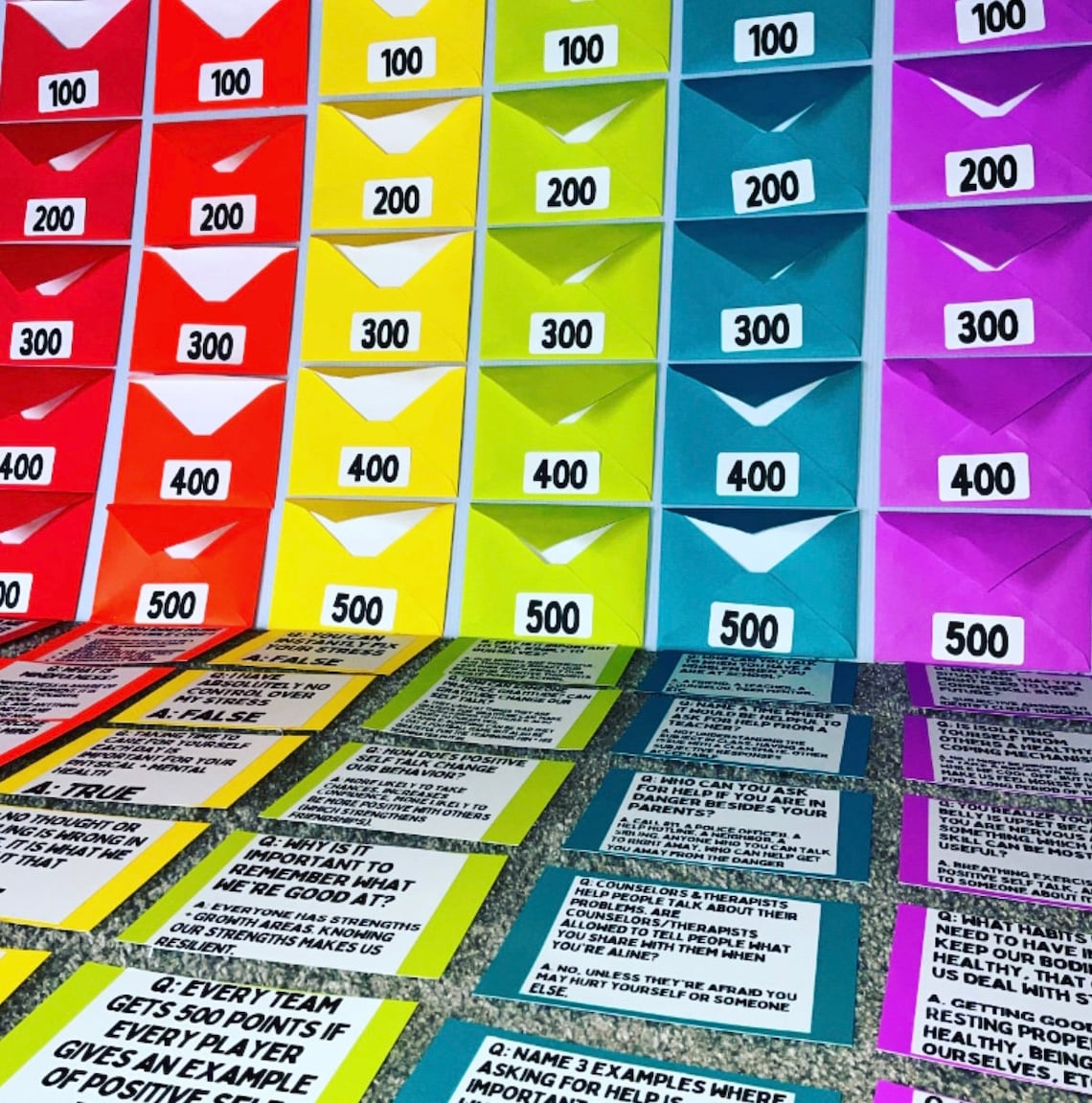 Coping Skills Jeopardy Game Mental Health Inspired Questions Therapy