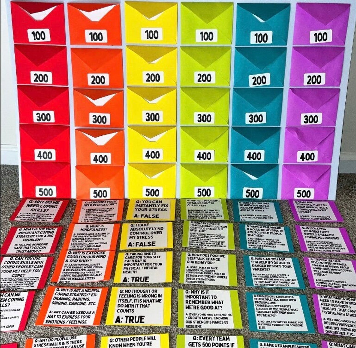 DIY Jeopardy Game Kit. Coping Skills Jeopardy Game Mental Health