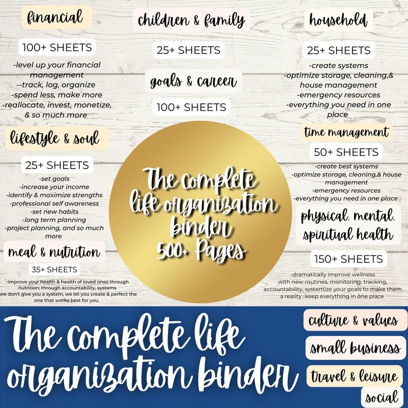 Complete Life Planner: Home Management Printables (500+ Pages) - Etsy