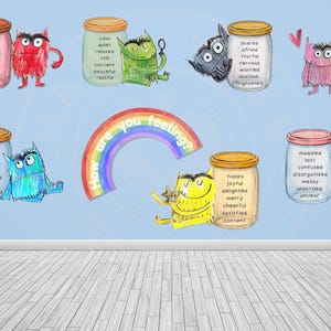 The Colour Monster Feelings Display | Printable Emotions Chart | How Are You Feeling Poster | Classroom SEL Digital Download