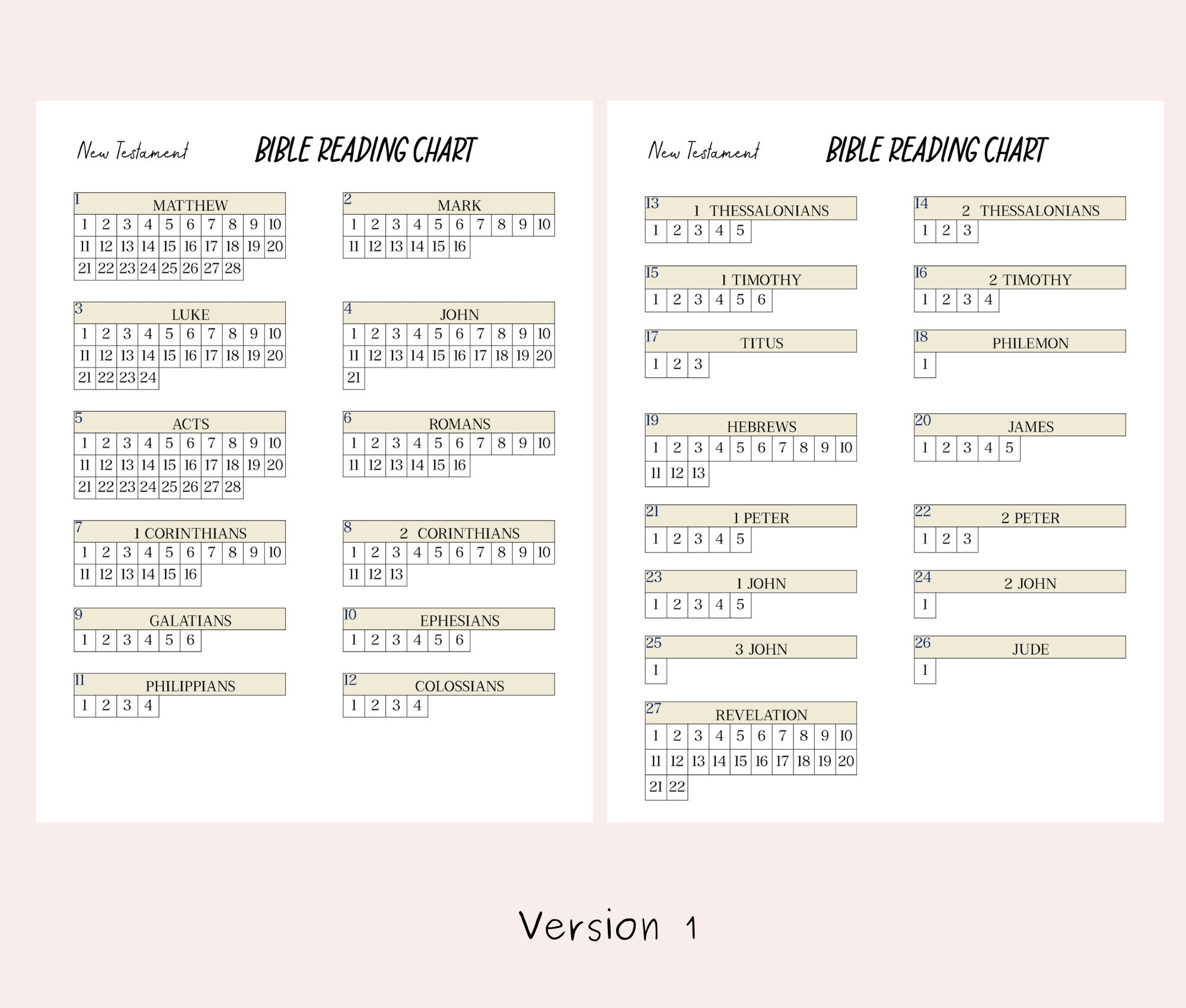 Printable Bible New Testament Reading Plan. Reading Chart. Books Verse ...