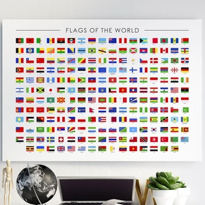 PRINTABLE Flags of the World Poster | Includes De Facto States | National Flags Wall Art | Classroom Educational Poster | Instant Download