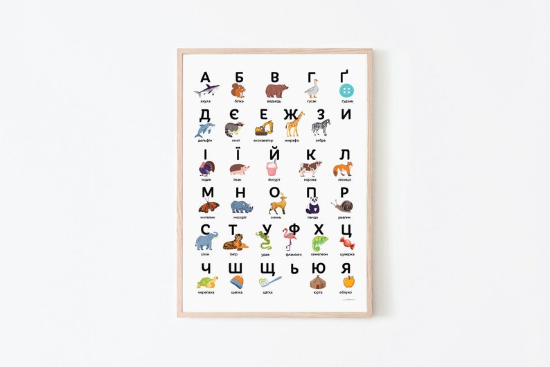 PRINTABLE Ukrainian Alphabet Poster | Українська Абетка | Children's ...
