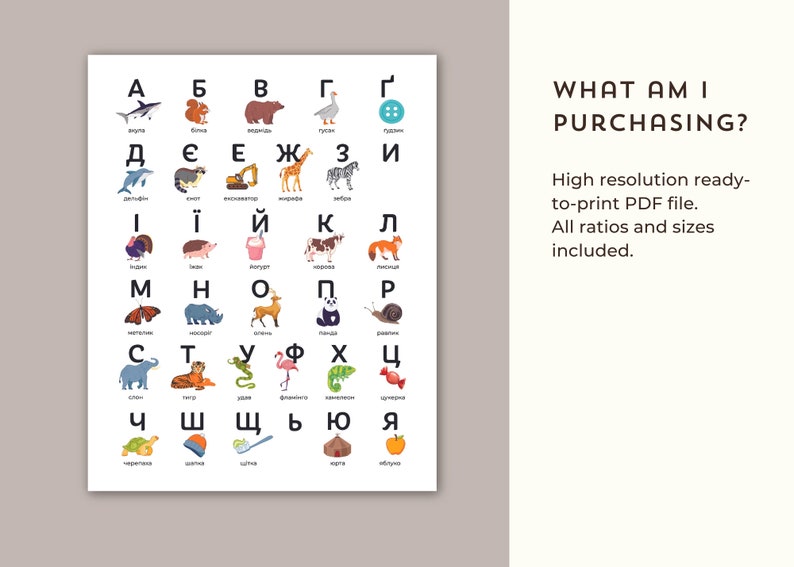 PRINTABLE Ukrainian Alphabet Poster Українська Абетка Children's