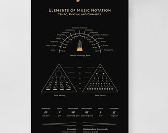May include: A black and gold poster with the title "Elements of Music Notation" and information about tempo, rhythm, and dynamics. The poster includes a diagram of a metronome with tempo markings, a tree diagram of note values, a tree diagram of rest values, and a chart of dynamic markings.