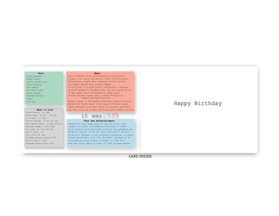 84th Birthday Card souvenir of 1935 2019