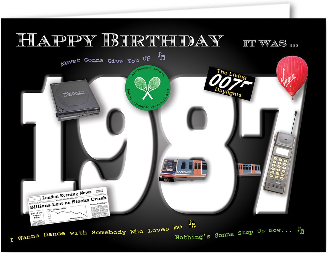 37th Birthday Card Souvenir of 1987 2024 - Etsy