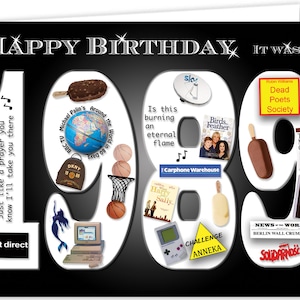 Karte zum 36.Geburtstag Souvenir von 1989 (2025)