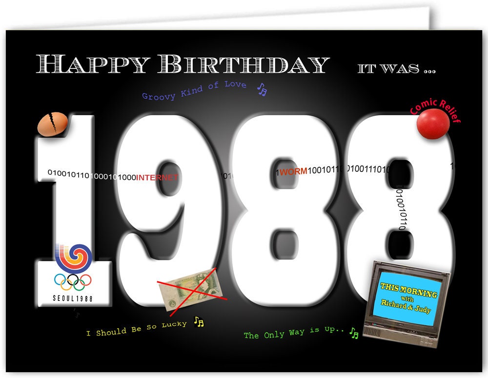 37th birthday card souvenir of 1988 (2025)