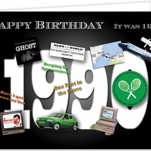 Tarjeta de recuerdo del 35 cumpleaños de 1990 (2025)