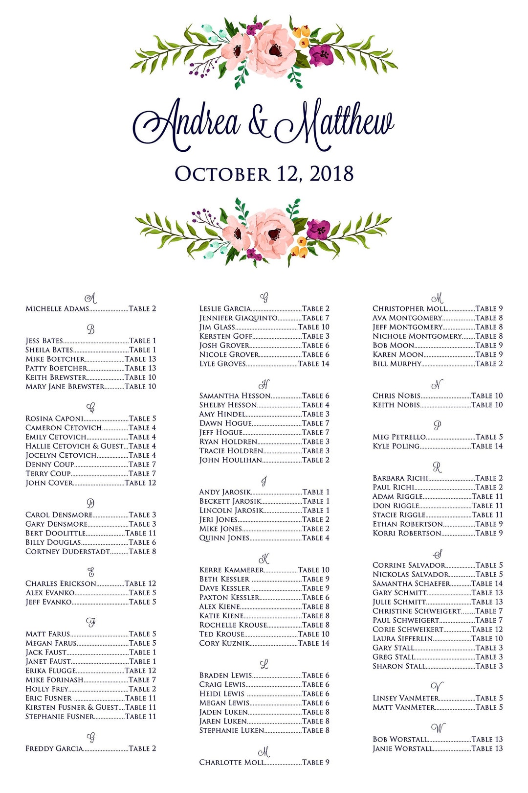 Pink Floral Frame Seating Chart Designed File Etsy