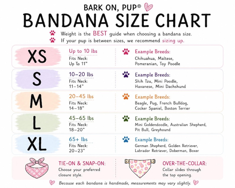 May include: A Bark On, Pup bandana size chart featuring five rows for sizes XS through XL. Each row lists weight in lbs, neck fit in inches, and example dog breeds. The bottom section illustrates tie-on, snap-on, and over-the-collar styles.