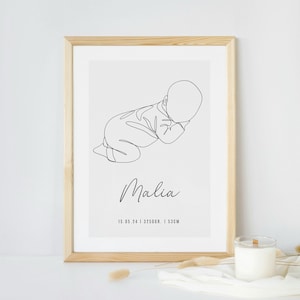 Geburtsposter mit Namen des Kindes und Initialen, Daten, Gewicht, Größe, Geburt, Jungenname, Mädchenname, Deko für Kinderzimmer, Babyzimmer