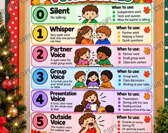 Fall Classroom Voice Levels Poster, Volume Chart 0–5, Autumn Classroom Management Printable, Visual Voice Level Guide