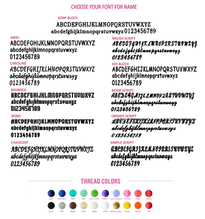 K&ouml;nnte beinhalten: Eine Tabelle mit verschiedenen Schriftarten f&uuml;r Namen, darunter Ariel, Caroline, Bedrock, Bobo, Chancery, Serif Block, Brush Script, Kid Block, Book Script, Ornate Script und Simple Script. Die Tabelle zeigt auch eine Farbkarte mit Garnfarben f&uuml;r Stickereien.