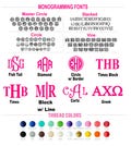 Embroidery Fee: Personalized Diaper Bag Backpack Monogram