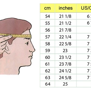 Op de afbeelding: Een tabel met hoofdomtrekmetingen in centimeters, inches en US/Canada-hoedmaten. De tabel bevat metingen van 54 cm tot 64 cm.