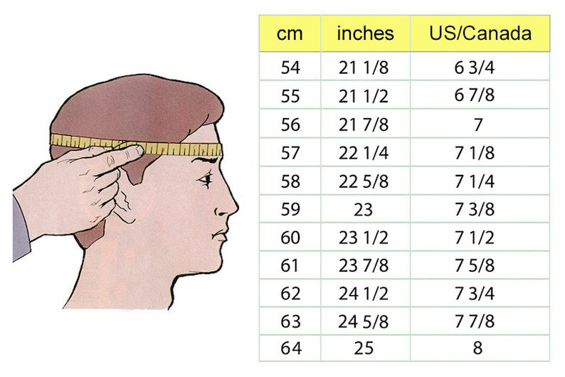 Op de afbeelding: Een tabel met hoofdomtrekmetingen in centimeters, inches en US/Canada-hoedmaten. De tabel bevat metingen van 54 cm tot 64 cm.