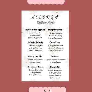 Download + Print Premium Starter-Kit Diffuser Blends l Allergiker Diffuser Blends l Junges Wohnen l Happy mail l PSK l Diffuser blend l Postkarte