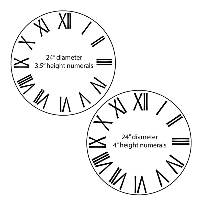 Roman numerals chart picture