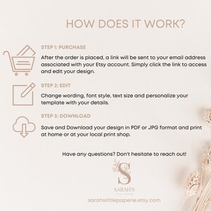 May include: How to use a digital printable template.  The steps are: purchase, edit, and download.  The image shows a shopping cart, a pencil, and a cloud with a downward arrow.