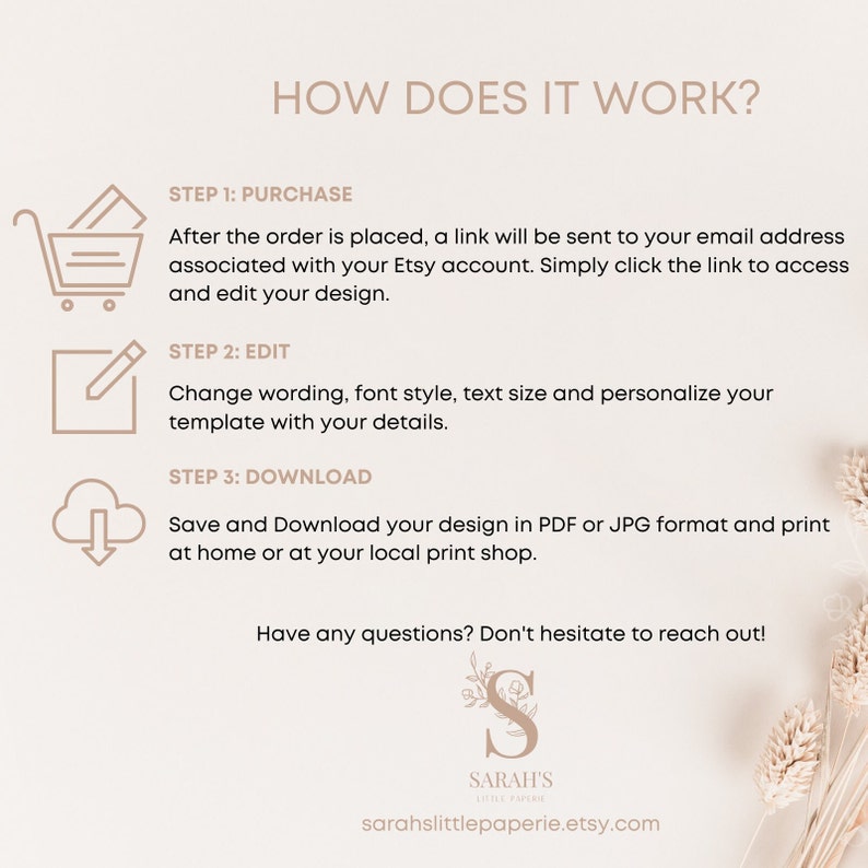 May include: How to use a digital printable template.  The steps are: purchase, edit, and download.  The image shows a shopping cart, a pencil, and a cloud with a downward arrow.