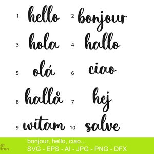 Fichiers de découpe - hello,bonjour, ola, ciao, hallo, halla, hej, witam:  SVG, EPS, DXF, ai,png, jpg, pdf pour Silhouette, Cricut, ScanNCut