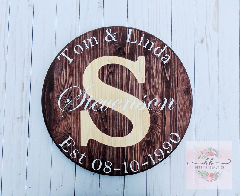 Name Est Name and Est Date Wood Round - Etsy