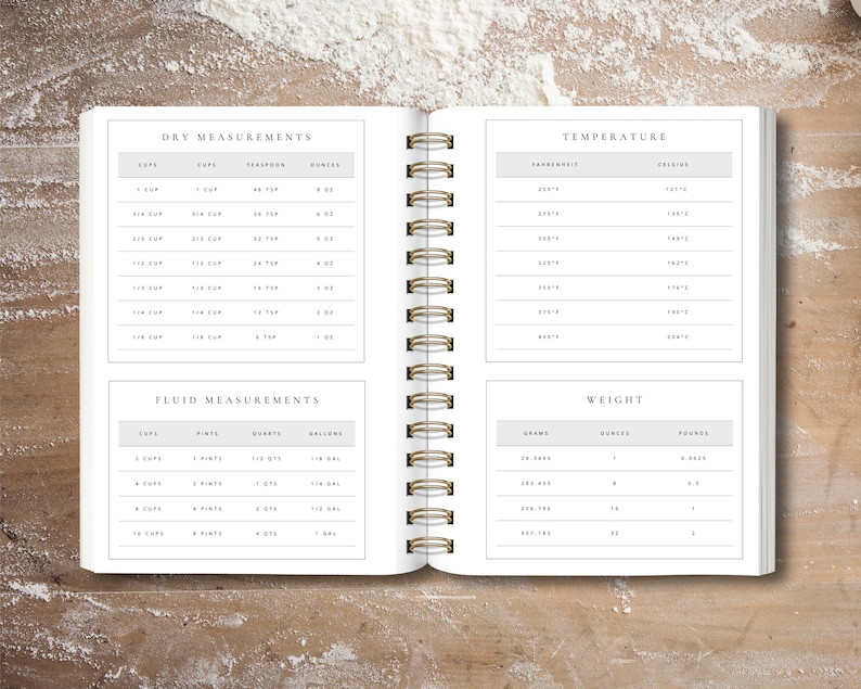 Personalized Hardcover Recipe Book Forager image 3