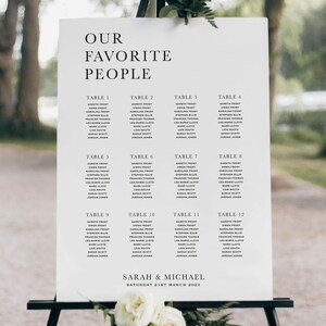 May include: A white wedding seating chart with the title "Our Favorite People" and a list of tables and names. The chart also includes the names of the bride and groom, Sarah & Michael, and the date of the wedding, Saturday 21st March 2023.