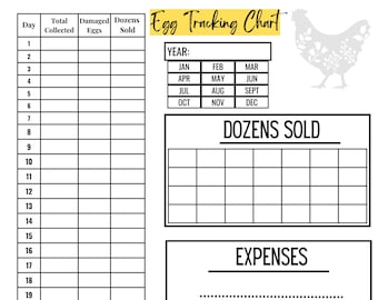 May include: A black and white printable chart for tracking egg production and sales. The chart includes sections for daily egg collection, damaged eggs, dozens sold, expenses, and notes. The chart also includes a calendar for tracking sales by month.