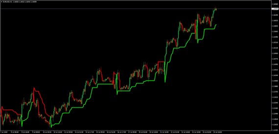 Promotion Navigator Trend Forex Indicator For Mt4 Etsy Promotion Navigator Trend Forex Indicator For Mt4 Etsy