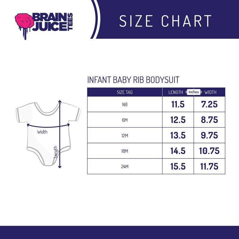 Peut inclure: Tableau des tailles pour bodies en c&ocirc;te pour b&eacute;b&eacute;s. Le tableau indique la taille, la longueur en pouces et la largeur en pouces pour les tailles NB, 6M, 12M, 18M et 24M.