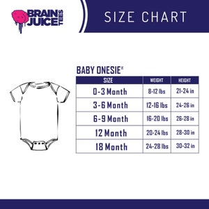 May include: A size chart for baby onesies, showing the corresponding weight and height for each size. The sizes are 0-3 months, 3-6 months, 6-9 months, 12 months, and 18 months. The weight ranges from 8-12 lbs to 24-28 lbs, and the height ranges from 21-24 inches to 30-32 inches.