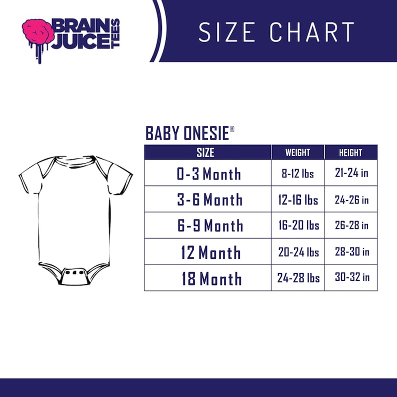 May include: A size chart for baby onesies, showing the corresponding weight and height for each size. The sizes are 0-3 months, 3-6 months, 6-9 months, 12 months, and 18 months. The weight ranges from 8-12 lbs to 24-28 lbs, and the height ranges from 21-24 inches to 30-32 inches.
