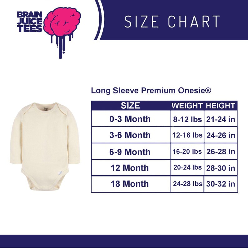 May include: Size chart for long sleeve premium onesies. The chart shows sizes from 0-3 months to 18 months, with corresponding weight and height ranges in pounds and inches.