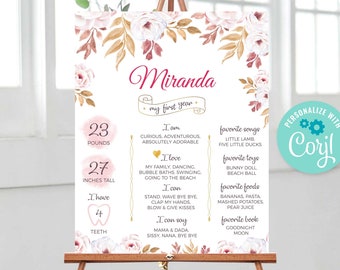 Könnte beinhalten: Ein rosa-weißes Blumenposter für den ersten Geburtstag mit dem Namen Miranda. Das Poster enthält Details über das erste Jahr des Kindes, einschließlich Gewicht, Größe, Lieblingslieder, Spielzeug, Essen und Bücher. Das Poster ist mit Aquarellblumen und goldenen Akzenten verziert.