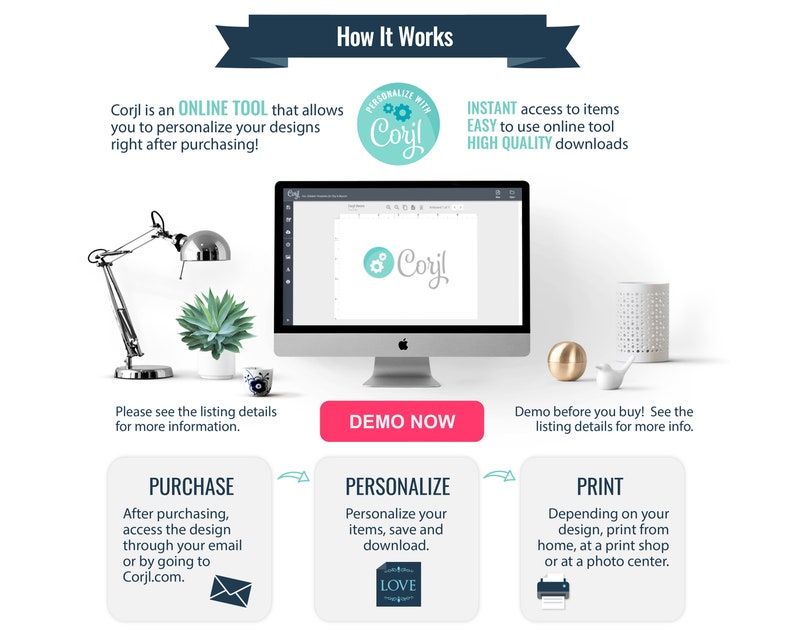 May include: A computer screen displaying a website with the text "Corjl" and a graphic of a gear. The text "How It Works" is at the top of the image. The text "PERSONALIZE WITH Corjl" is in a circle with a gear graphic. The text "INSTANT access to items EASY to use online tool HIGH QUALITY downloads" is below the circle. The text "DEMO NOW" is on a pink button. The text "Please see the listing details for more information." is below the button. The text "PURCHASE" is on a blue button. The text "After purchasing, access the design through your email or by going to Corjl.com." is below the button. The text "PERSONALIZE" is on a blue button. The text "Personalize your items, save and download." is below the button. The text "PRINT" is on a blue button. The text "Depending on your design, print from home, at a print shop or at a photo center." is below the button. The text "LOVE" is on a heart-shaped graphic. A printer icon is below the text "PRINT".