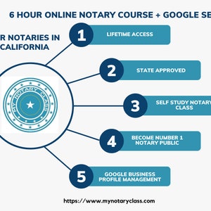 6-Hour Online Notary Course For California Notary Public + Google SEO| Notary Public Full Course For Notaries In California