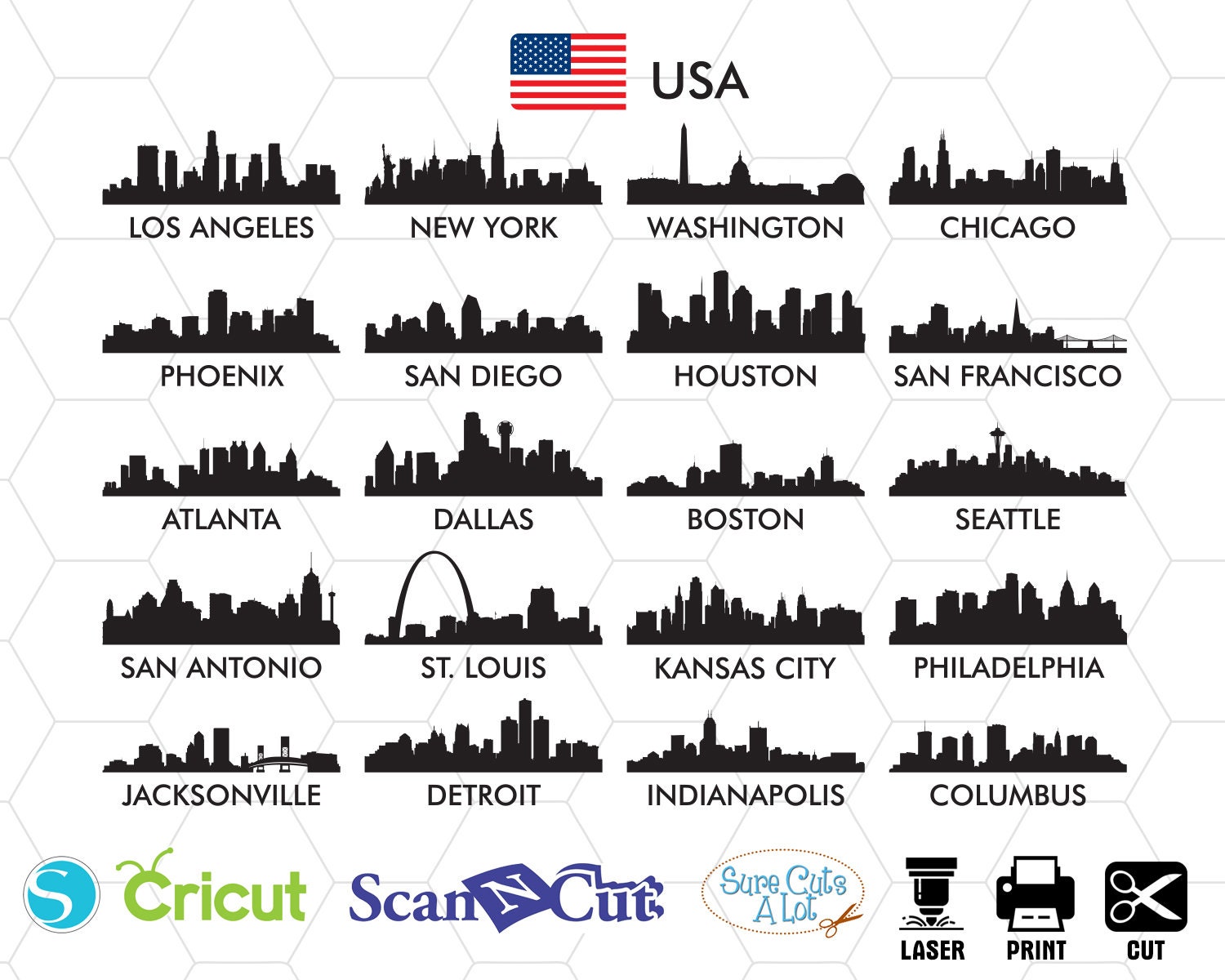 Download Usa City Svg Files City Skyline City Svg City Silhouette Etsy