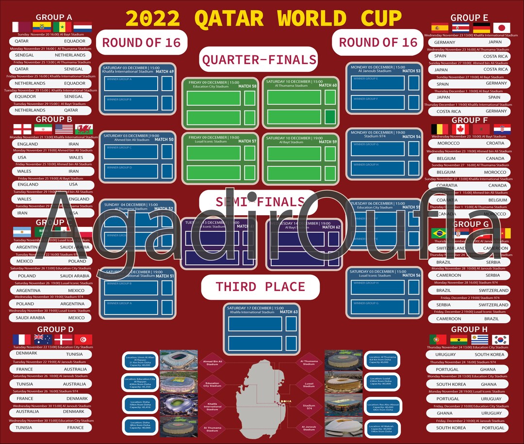 Fifa World Cup Wall Chart 2022 SVG Qatar World Cup Printable Etsy